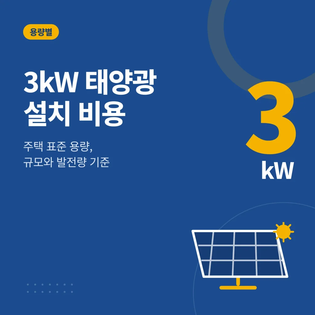 3kW 태양광 설치 비용 안내 이미지