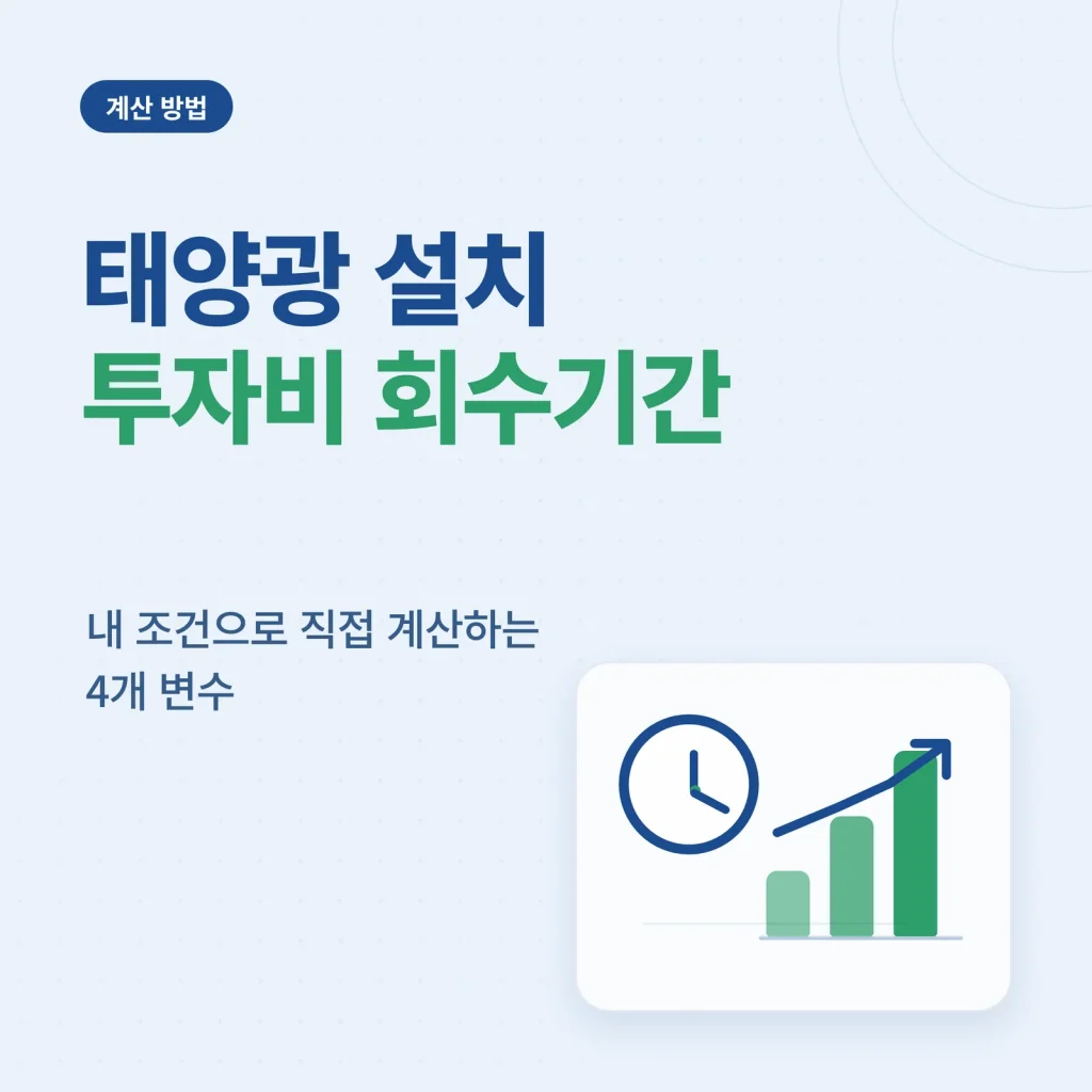 태양광 설치 투자비 회수기간 안내 이미지